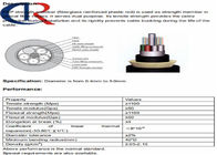 Kern des optischen Kabels FRP, Stärke-Mitgliedszentraler Verstärkung ZUSATZSGS ISO9001