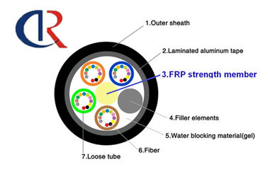 Nicht-metallisches zentrales Stärke-Mitglied CSM, KRP Rod (Φ0.4-Φ5.0) FRP Rod